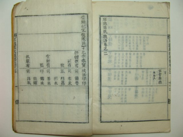 1917년 목활자본간행 영월엄씨족보(寧越嚴氏族譜)2책완질