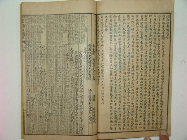 1920년 중국상해간행본 사서보주비지9책완질