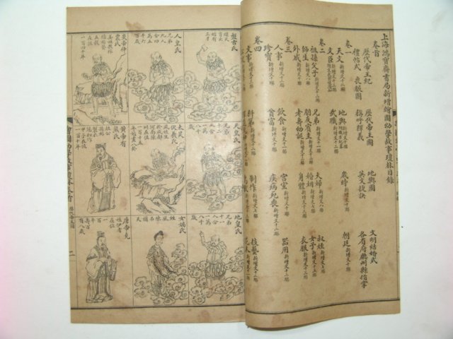 1919년 중국상해간행본 회도유학경림(繪圖幼學瓊林)5책완질
