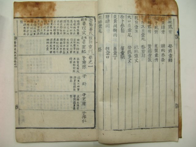 1898년 목활자본간행 진주강씨세보중간 10권10책완질