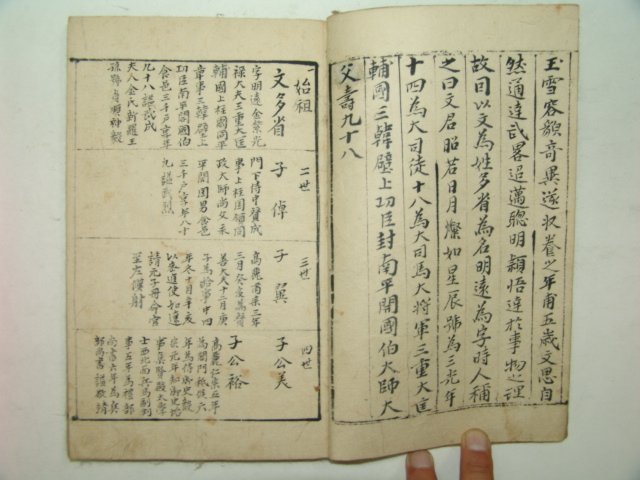 필사본(1681년) 남평문씨가보 1책