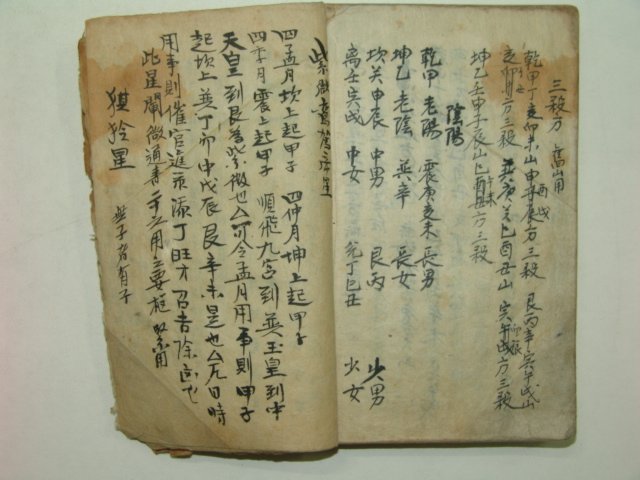 필사본 역서관련 치길귀감(治吉龜鑑) 1책