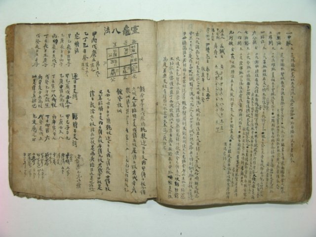 300년이상된 고필사본 의서 동의보감(東醫寶鑑) 1책
