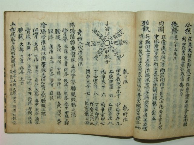 조선시대 의서,역서관련 1책