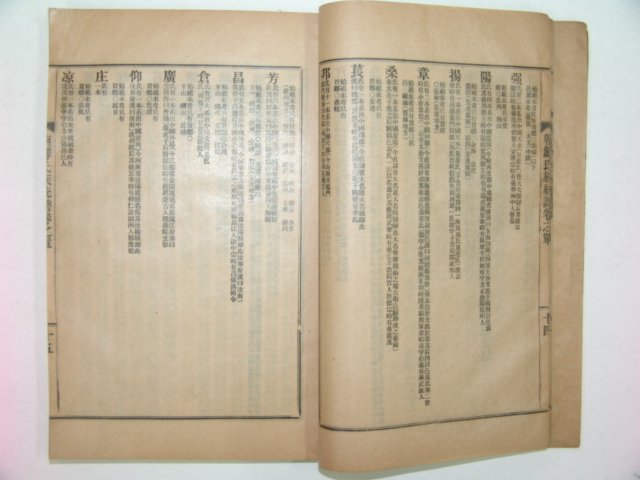1924년 경성간행 조선씨족통보 1책완질