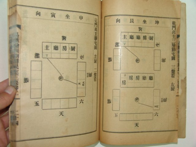 1929년 밀양간행 이단회도민택삼요(易斷繪圖民宅三要)권2 1책