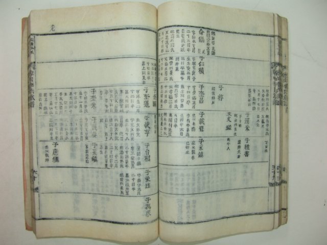 조선시대 목활자본간행 현산이씨파보 2책완질