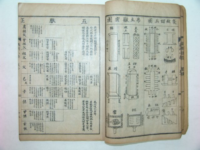 1935년 진주에서 간행한 외산소학(猥刪小學)1책완질