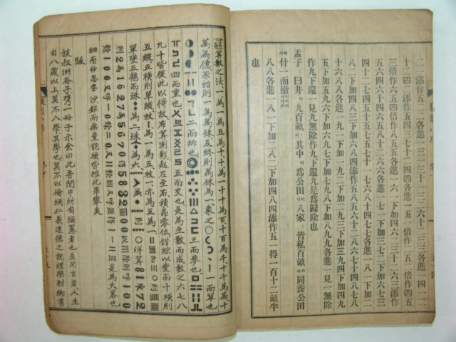 1935년 진주에서 간행한 외산소학(猥刪小學)1책완질