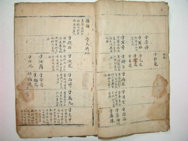 조선시대 필사본 영천최씨파보(永川崔氏派譜) 1책완질