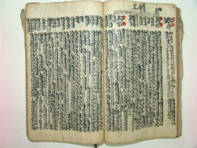200년이상된 고필사본 만고통람(萬古通覽)1책