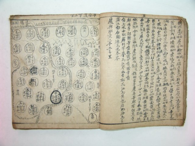 300년이상된 고필사본 지의역대도(地醫歷代圖) 1책
