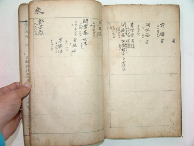200년이상된 고필사본 여흥민씨사보(驪興閔氏私譜)1책완질
