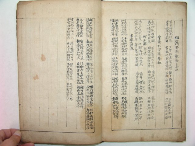 200년이상된 고필사본 여흥민씨사보(驪興閔氏私譜)1책완질