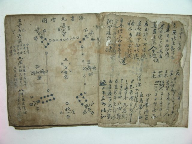 역서관련 고필사본 기묘술서(奇妙述書) 1책