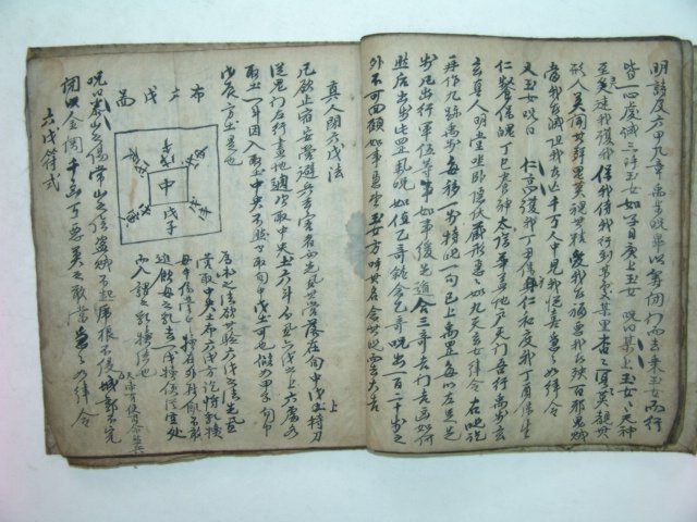 역서관련 고필사본 기묘술서(奇妙述書) 1책