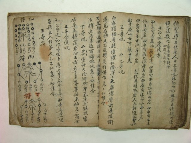 역서관련 고필사본 기묘술서(奇妙述書) 1책