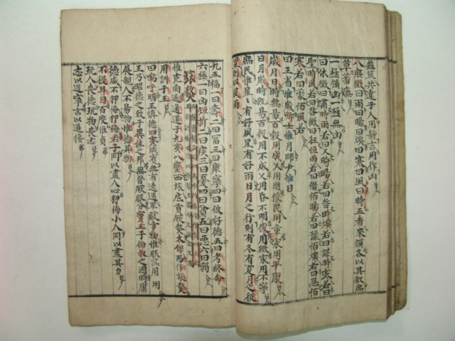 1600년대 필사본 서전합부(書傳合部)1책