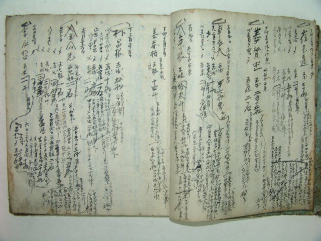 1927년 필사한 목지부(牧支簿) 1책