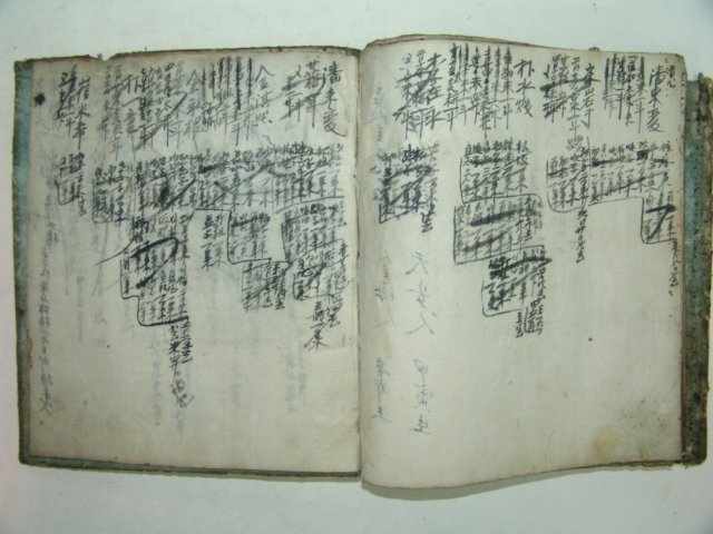 1927년 필사한 목지부(牧支簿) 1책