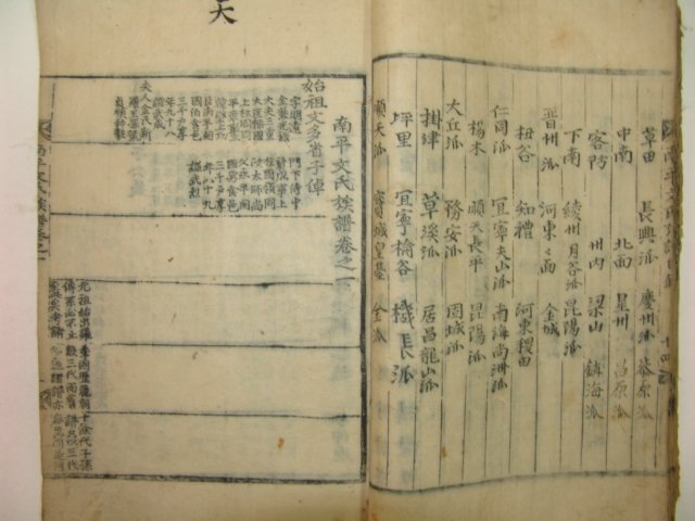 1735년 초간목판본 남평문씨족보(南平文氏族譜)2책완질