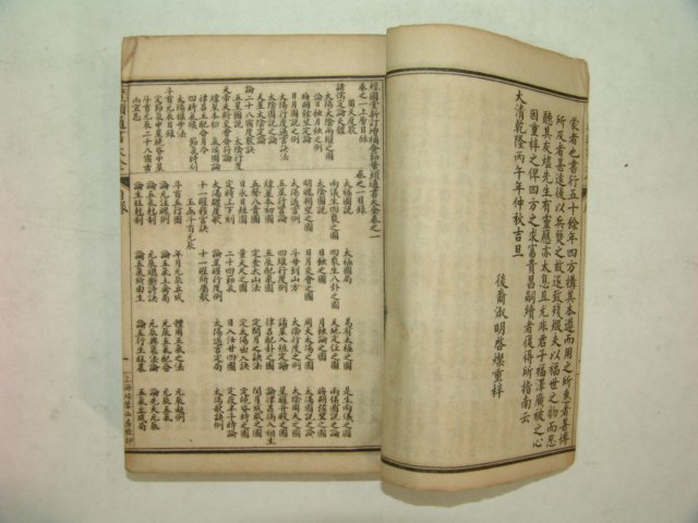 중국 상해본 두수하락(斗首河洛) 4권4책