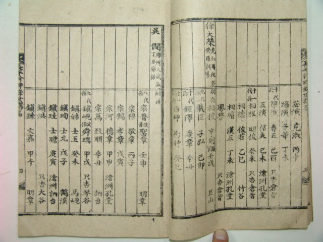 1944년 간행한 장평금신록세강편(長平衿紳錄世講篇)1책완질