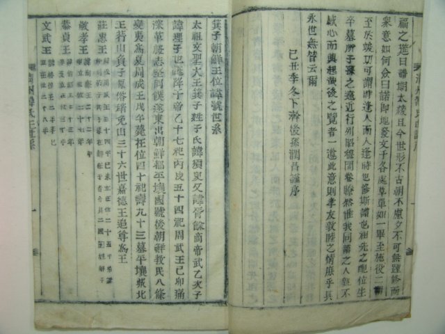 1889년 목활자본간행 청주한씨세계 1책완질