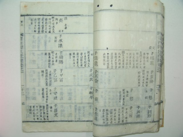 1889년 목활자본간행 청주한씨세계 1책완질