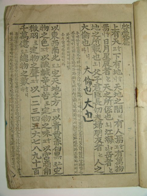 1946년 한성에서 간행한 계몽편(啓蒙篇)1책완질