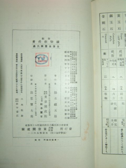 1929년 일본간행 광물학교과서