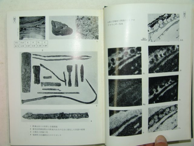 소화48년 일본간행 철 고고학 1책
