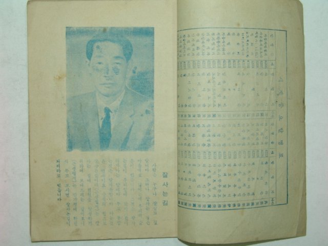 1963년간행 인생필지(人生必知) 1책