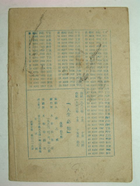 1963년간행 인생필지(人生必知) 1책