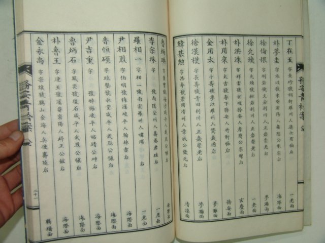 석판본간행 무안청금안(務安靑衿案) 1책완질