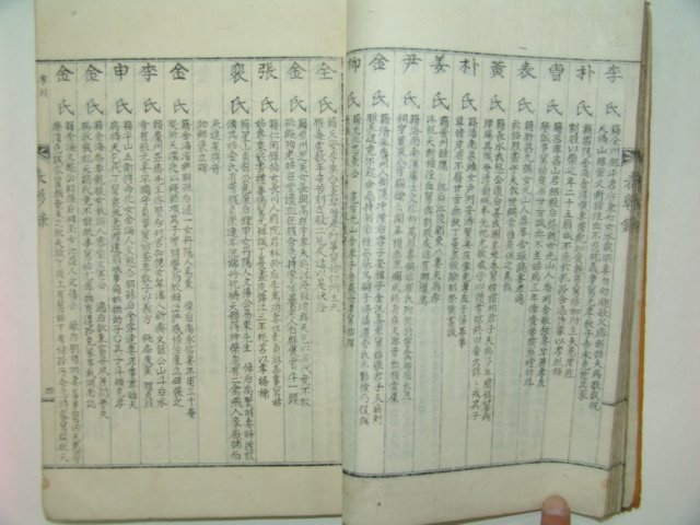1934년 석판본간행 표창록(表彰錄) 1책완질