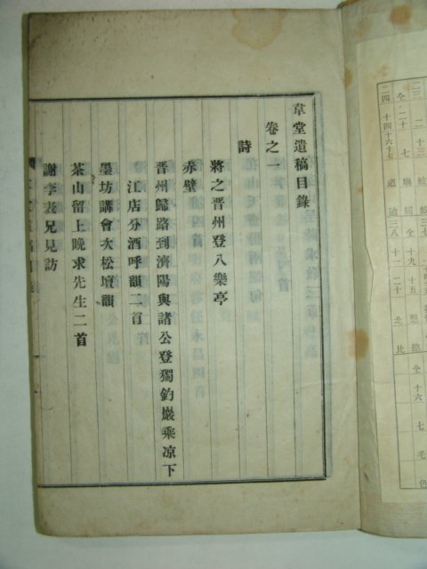 1937년간행본 조용섭(曺龍燮)선생의 위당유고(韋堂遺稿) 3권2책완질
