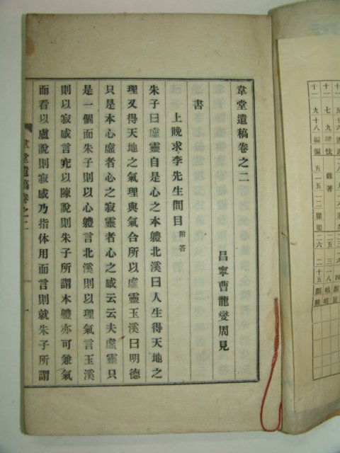 1937년간행본 조용섭(曺龍燮)선생의 위당유고(韋堂遺稿) 3권2책완질