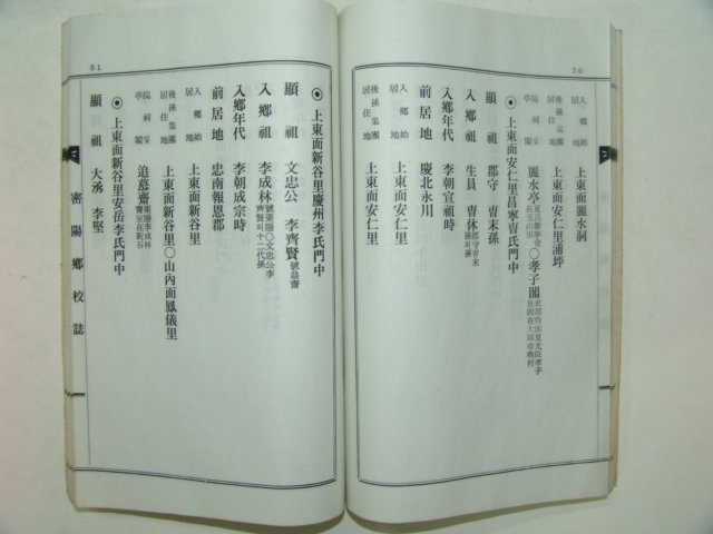 석판본간행 밀양향교지(密陽鄕敎誌) 1책완질