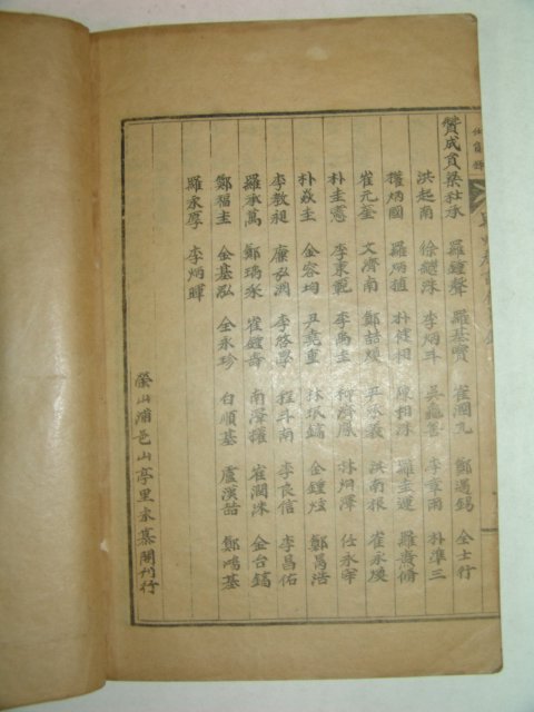 석판본간행 나주군지(羅州郡誌) 2책완질