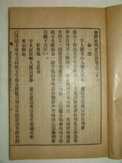 1932년 김천간행 조선역대명신록 권21~終 1책