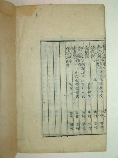 1915년 목판본간행 동국문헌록(東國文獻錄)상권 1책