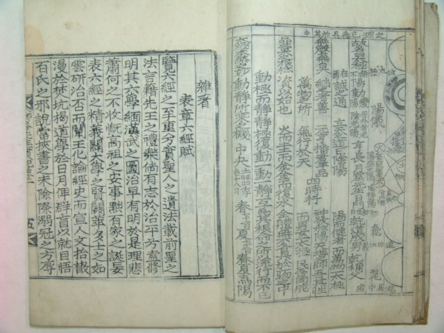 1935년 목판본 손계돈(孫季暾) 류곡선생실기(柳谷先生實紀)3권1책완질