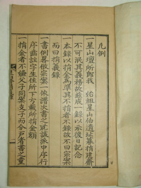 1929년 석판본간행 성산재연의록(星山齋捐義錄) 1책완질