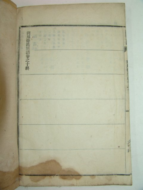 1924년 연활자본간행 이천서씨족보(利川徐氏族譜) 10책완질