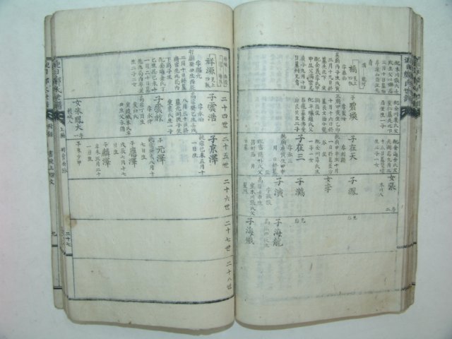 1932년 연일정씨세보(延日鄭氏世譜) 1책완질