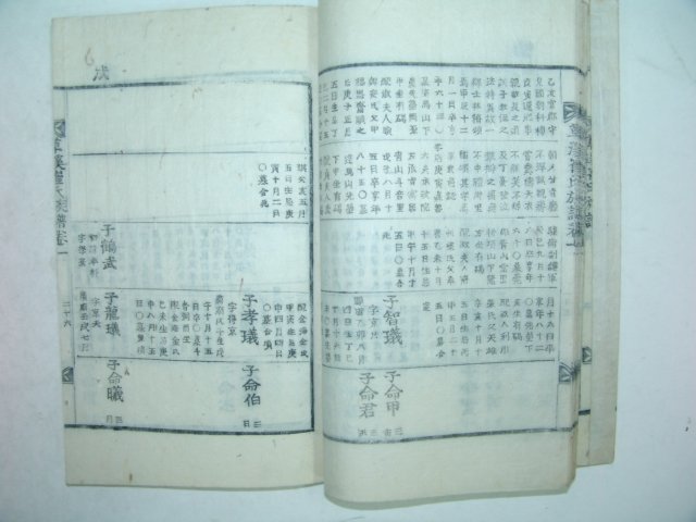 1925년 목활자본 초계최씨족보(草溪崔氏族譜)7책완질