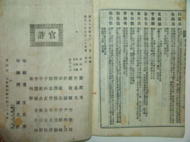 1919년간행 속수성적도(續修聖蹟圖) 1책완질