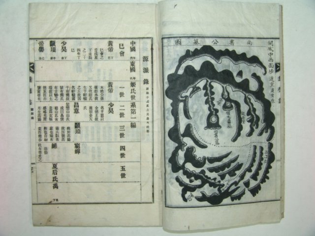 1922년간행 종덕지(鍾德誌) 1책완질