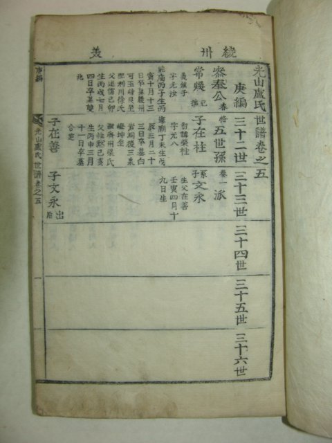 목활자본간행 광산노씨세보(光山盧氏世譜) 4책
